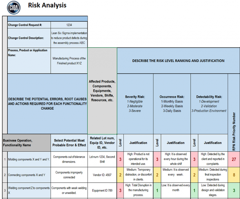 How to create a Risk Analysis in 7 steps Download free template