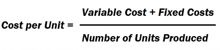 How to Calculate the Cost per Unit as per Lean Manufacturing.