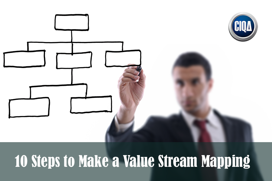 Read more about the article Value Stream Mapping Definition according to Lean Manufacturing